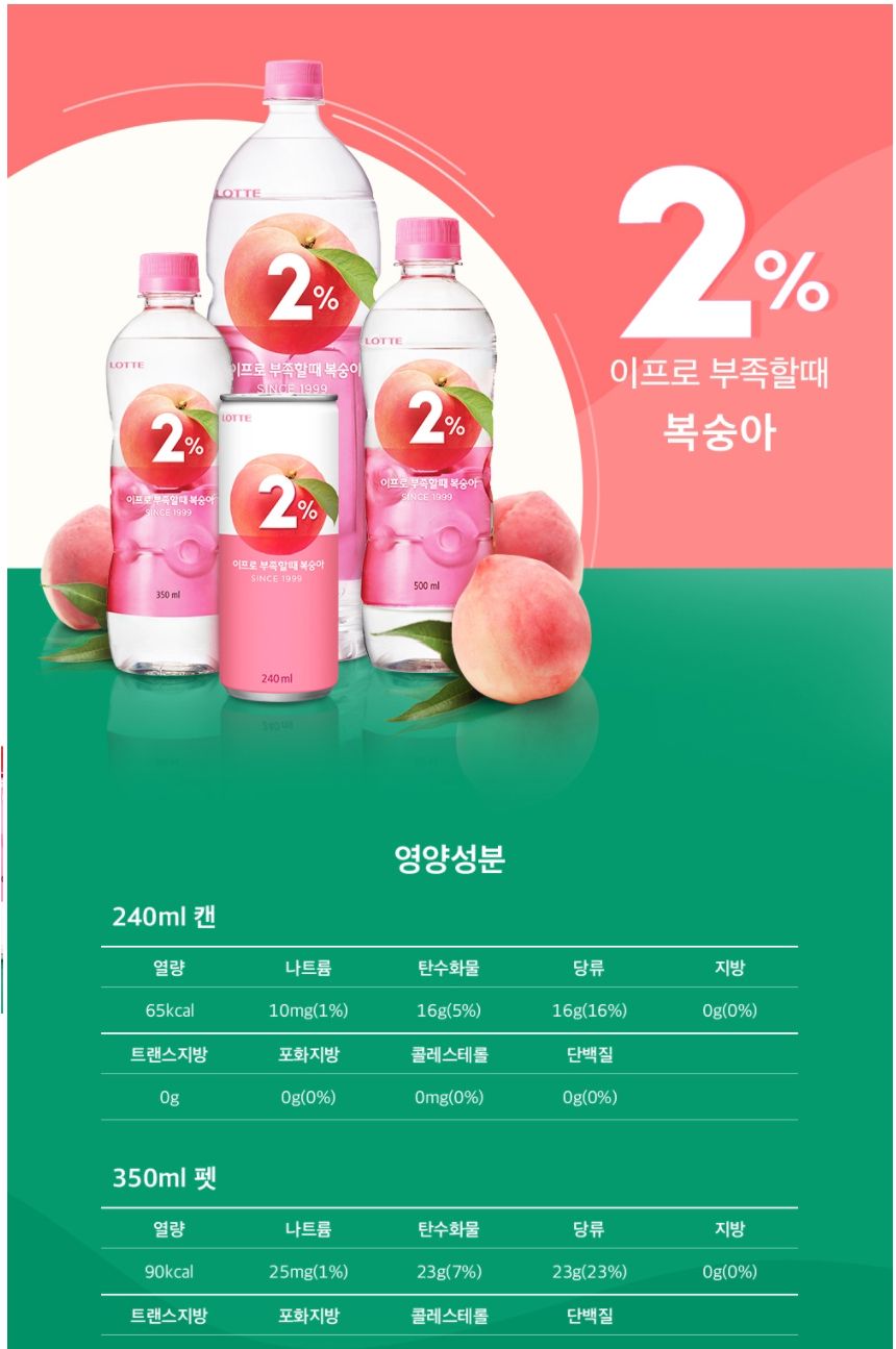 이프로 1.5L x12개/이프로/2프로/2프로음료/2프로음료수/음료/과즙음료/이프로음료/이프로음료수/음료수/과