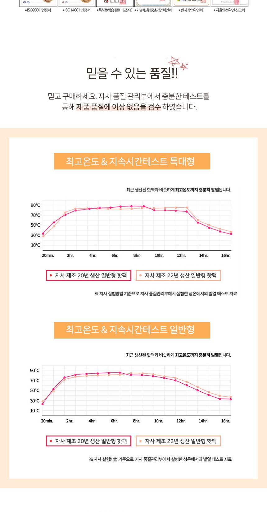 온종일화롯불 포켓용 손난로 핫팩 80g 5개 핫팩 일회용핫팩 겨울핫팩 발열핫팩 등산핫팩 겨울필수템 흔드는타입 야외핫팩 현장핫팩 겨울손난로 낚시핫팩