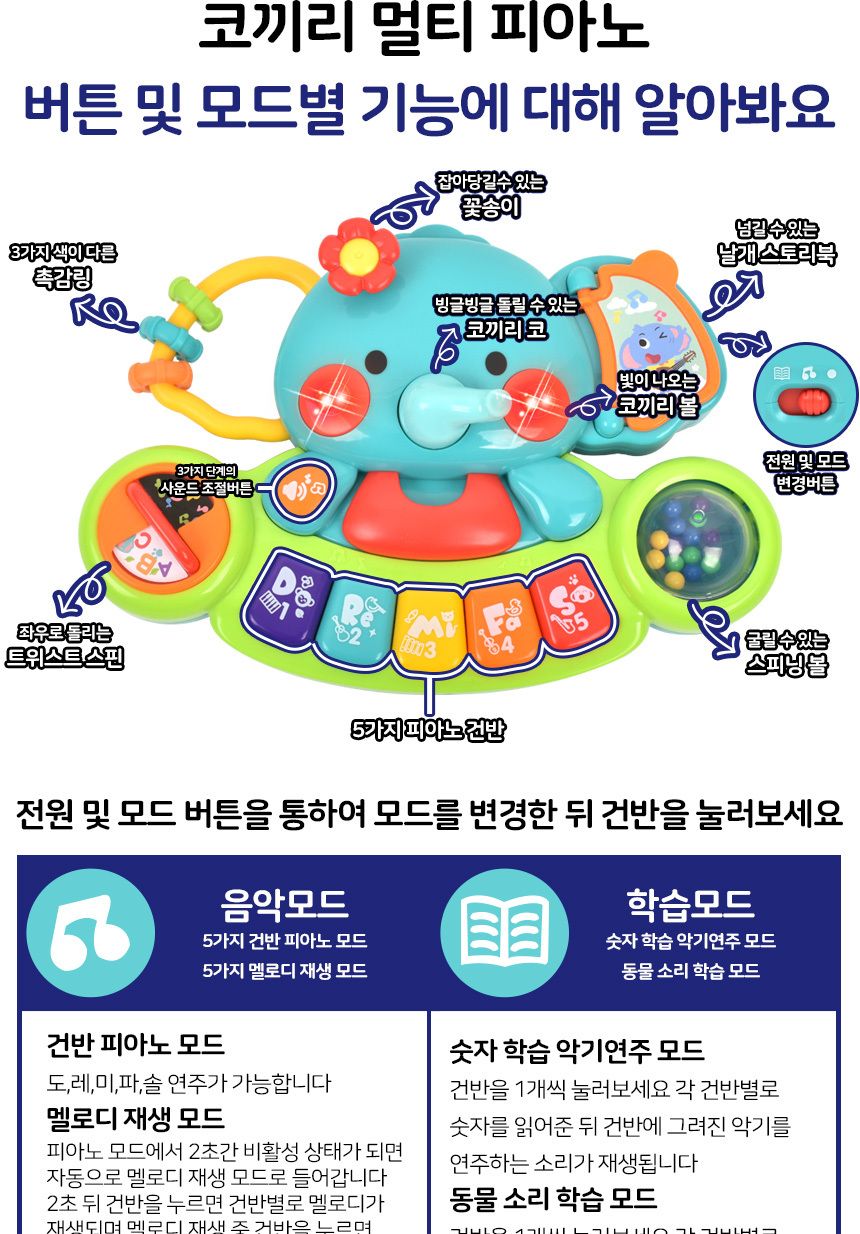 코끼리 멀티 피아노 a3135 멜로디완구 6개월 국민 아기 피아노 돌잔치 유모차 조카 선물 멜로디피아노 코끼리피아노 어린이피아노 피아노 음악피아노 악기피아노 피아노악기 피아노놀이 피아노장난감 장난감피아노 놀이피아노 악기 키즈피아노