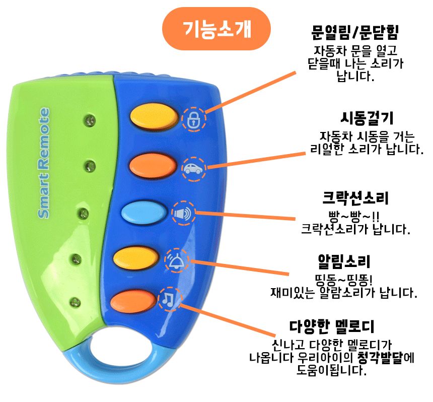 멜로디 열쇠고리 세트 (분홍 파랑) 999-80 자동차 키 키링 유모차 휴대 장난감 멜로디완구 멜로디장난감 모형완구 모형장난감 멜로디모형 모형멜로디 자동차키모형 발달놀이완구 발달놀이장난감 감각놀이완구
