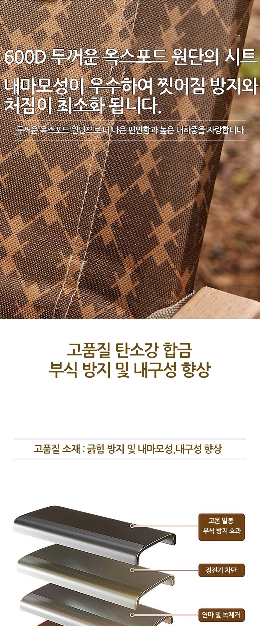 Luxury 고강도 플랫 체어 폴딩체어 캠핑의자 등산의자 접이식의자 휴대용의자 캠핑체어 의자 야외의자 야외용의자 낚시의자 레저용의자