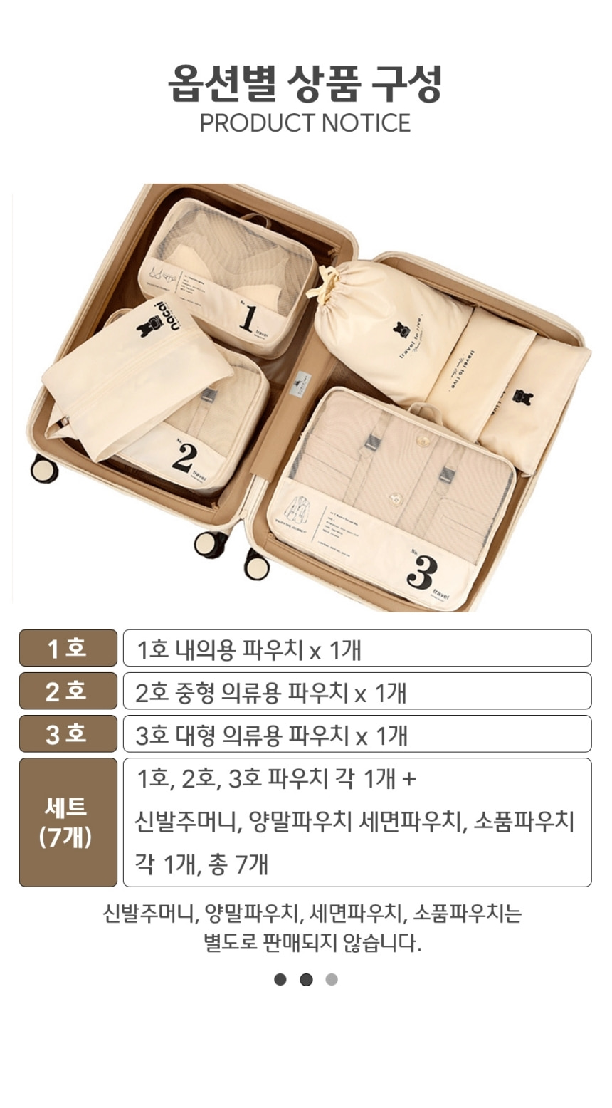 부피순삭 압축 정리 여행 파우치 세트 7종 캐리어 깔끔정리 파우치 옷정리백 옷압축팩 의류용압축팩 정리압축팩 압축백 옷정리압축팩 의류압축팩 가정용의류압축팩 여행용의류압축팩 여행용압축팩