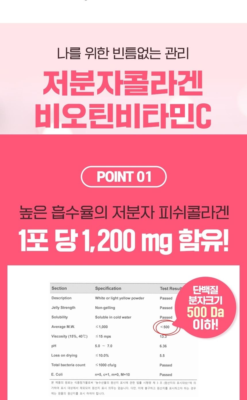 내츄럴플러스 에버핏 저분자콜라겐 비오틴 비타민C 2g x 60포 콜라겐 어른콜라겐 스틱콜라겐 저분자콜라겐 비타민콜라겐 몸에좋은콜라겐 콜라겐영양제 영양제 저분자영양제 비타민영양제
