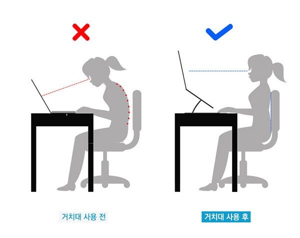 노트북 스탠드 거치대/각도조절노트북거치대/접이식노트북거치대/각도조절노트북받침대/노트북거치대/노트