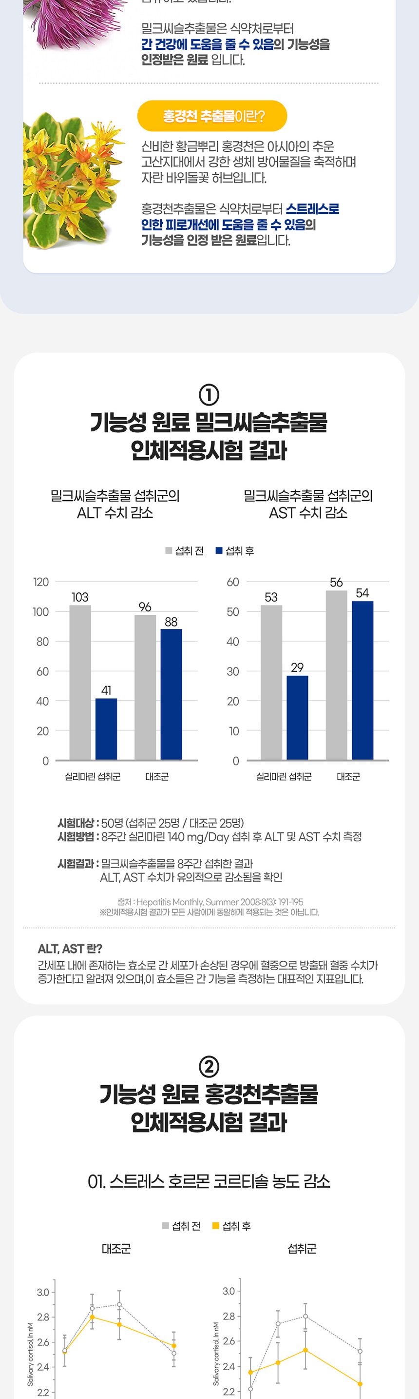 내츄럴플러스 멀티 비타민 이뮨샷 액상+정제x2정x7병 액상멀티비타민 비타민 멀티비타민이뮨샷 멀티비타민 액상비타민 영양보조제 비타민영양제 영양제 영양분보충제 영양보충제 기능성비타민 영양비타민