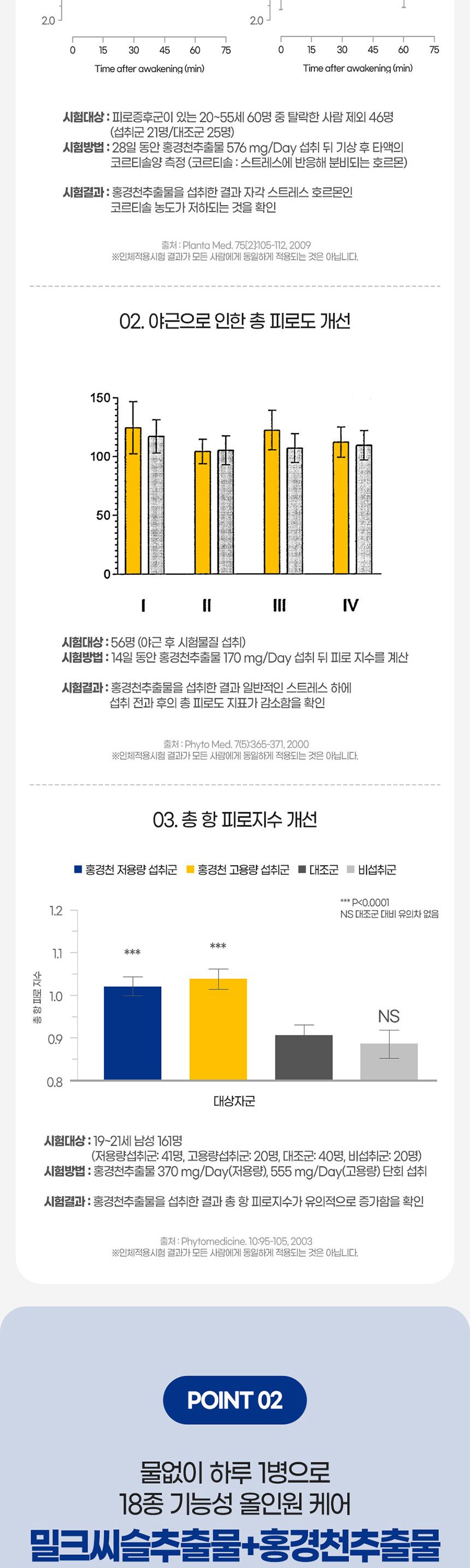 내츄럴플러스 멀티 비타민 이뮨샷 액상+정제x2정x7병 액상멀티비타민 비타민 멀티비타민이뮨샷 멀티비타민 액상비타민 영양보조제 비타민영양제 영양제 영양분보충제 영양보충제 기능성비타민 영양비타민
