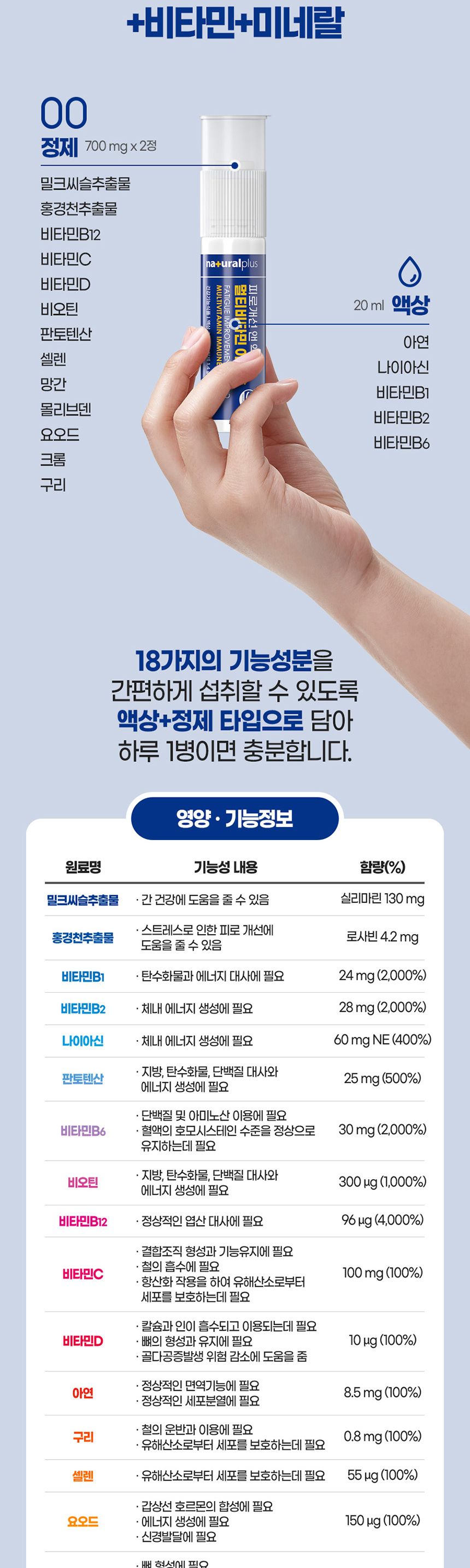 내츄럴플러스 멀티 비타민 이뮨샷 액상+정제x2정x7병 액상멀티비타민 비타민 멀티비타민이뮨샷 멀티비타민 액상비타민 영양보조제 비타민영양제 영양제 영양분보충제 영양보충제 기능성비타민 영양비타민
