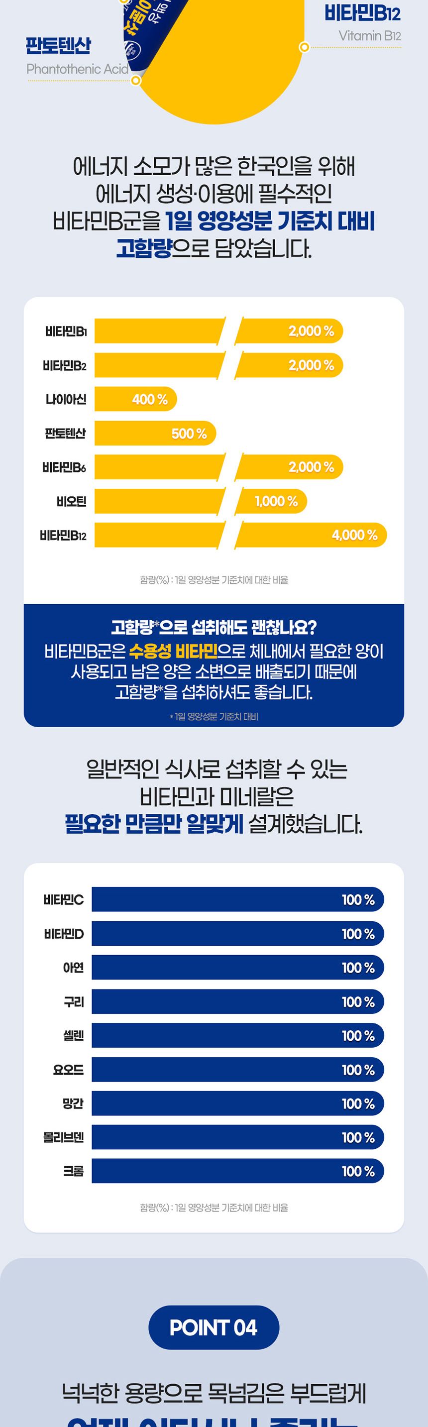 내츄럴플러스 멀티 비타민 이뮨샷 액상+정제x2정x7병 액상멀티비타민 비타민 멀티비타민이뮨샷 멀티비타민 액상비타민 영양보조제 비타민영양제 영양제 영양분보충제 영양보충제 기능성비타민 영양비타민