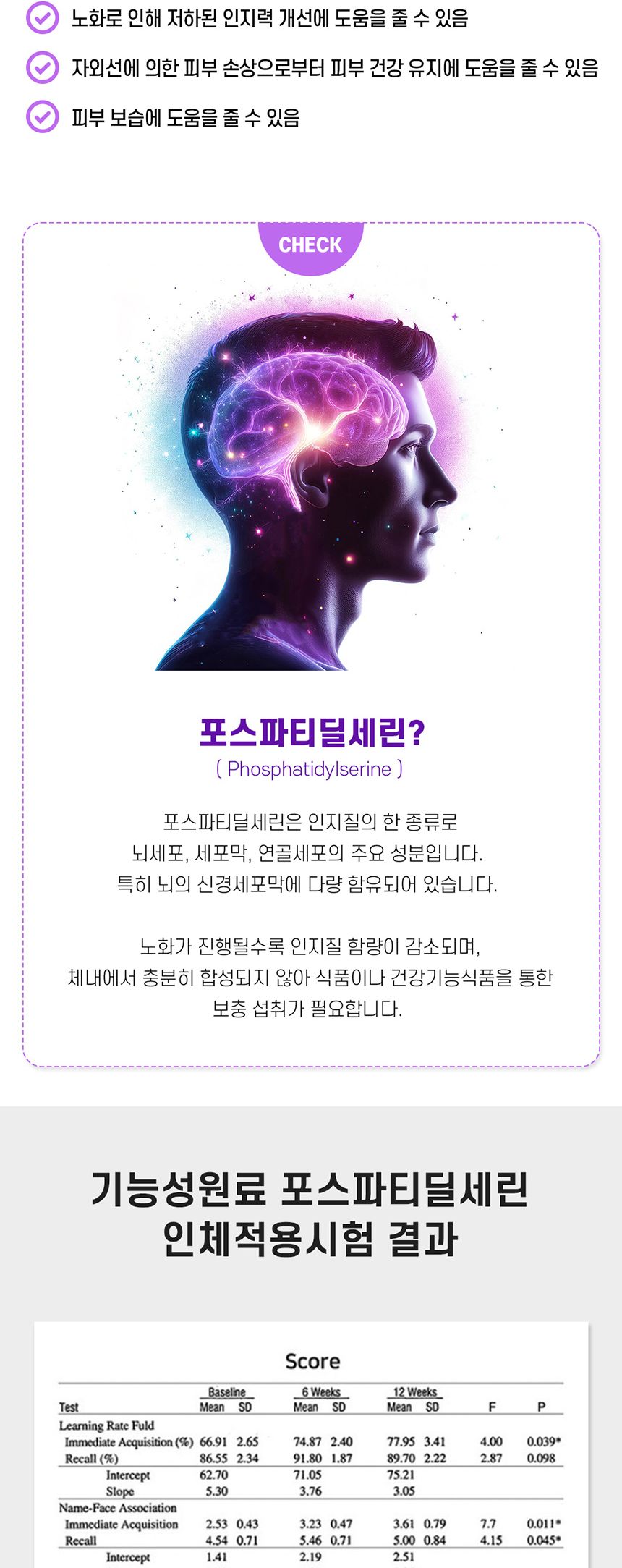 네이처그랜드 브레인 엔 포스파티딜세린 PS 징코 470mg x 60캡슐 영양제 영양보충제 징코영양제 브레인영양제 인지력영양제 은행잎영양제