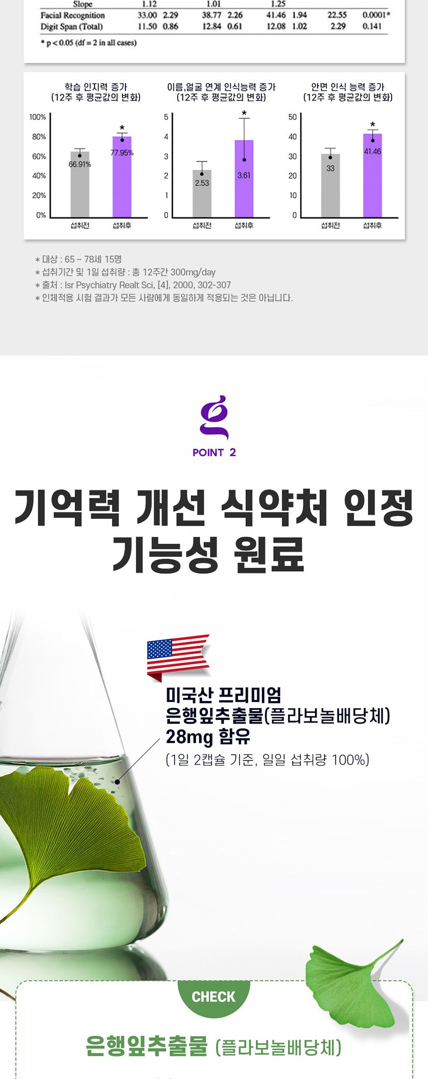 네이처그랜드 브레인 엔 포스파티딜세린 PS 징코 470mg x 60캡슐 영양제 영양보충제 징코영양제 브레인영양제 인지력영양제 은행잎영양제