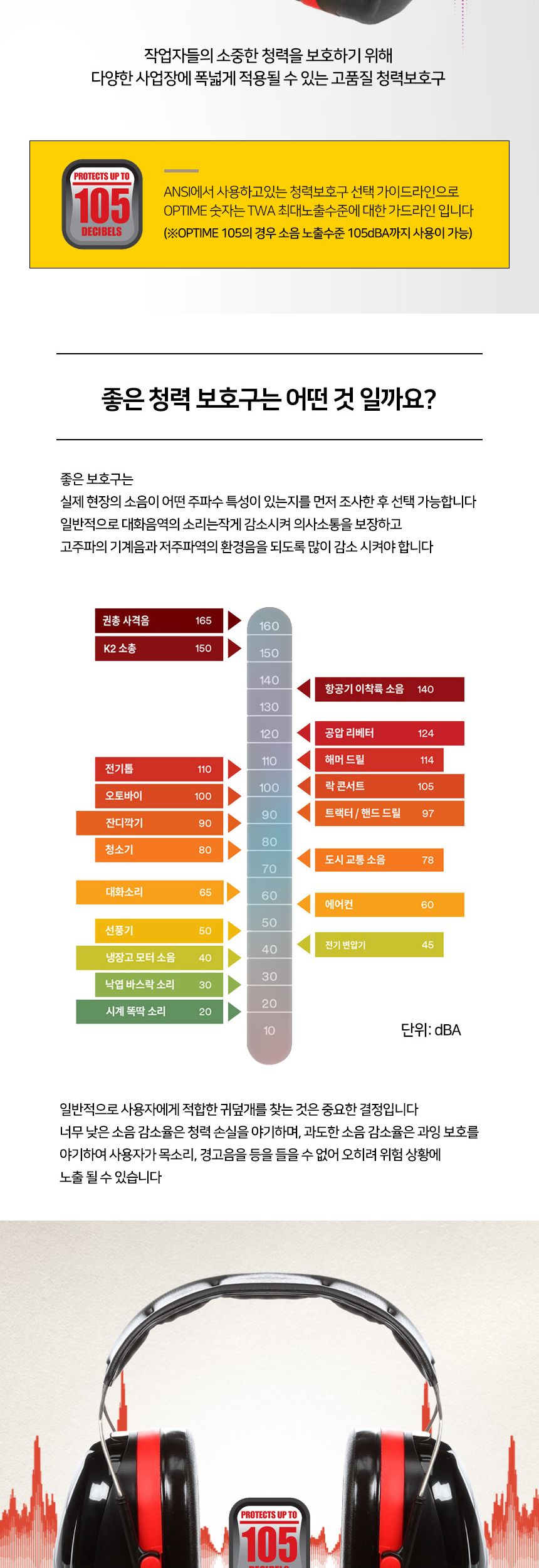 3M 청력보호구 3M H10A 귀마개 헤드셋귀마개 방음헤드셋 소음차단헤드폰 방음귀덮개 소음방지헤드셋