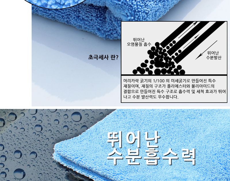 (융)다이아코트초대형세차타올 초극세사세차타올 세차타월 세차수건 차량세차타올 세차타올초대형 차량타올 차량청소타올 자동차청소타올 파란세차타올 물흡수타올 세차패드
