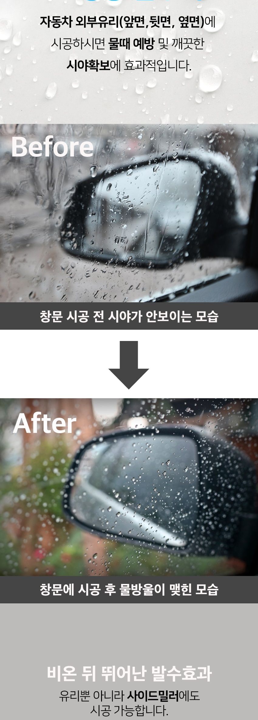 굳이어 유리 발수제 300ml 자동차유리발수코팅제 코팅제 유리보호제 자동차유리코팅제 발수코팅 유리발수코팅제 차량발수코팅제 자동차발수코팅제 발수코팅제 유리막코팅제