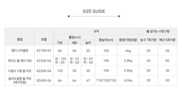 높이 조절형 볼 카트 공카트 이동식볼카트 높이조절공카트 연습용볼카트 볼수납카트 농구공카트 배구공카트 훈련용볼카트 빨강볼카트 접이볼카트