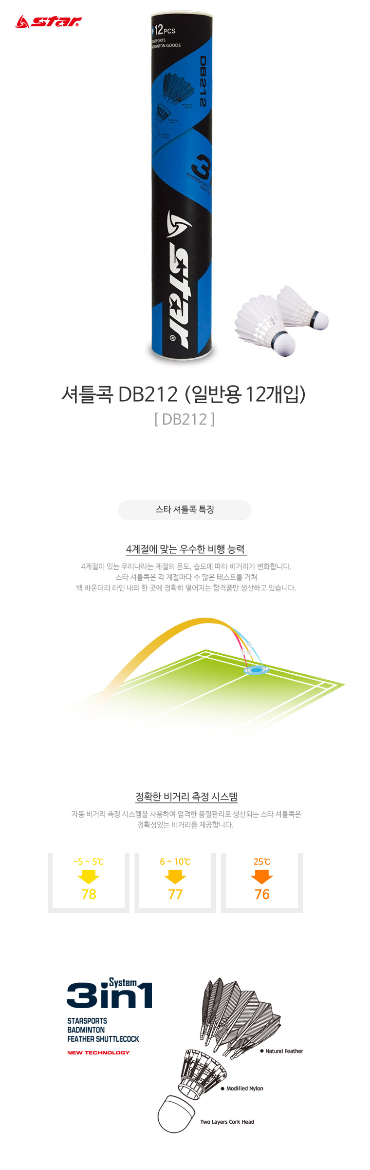 셔틀콕 12개입 DB212 공 배드민턴공 운동배드민턴공 스포츠배드민턴공 셔틀콕 배드민턴셔틀볼 운동공 스포츠공 운동셔틀콕 스포츠셔틀콕