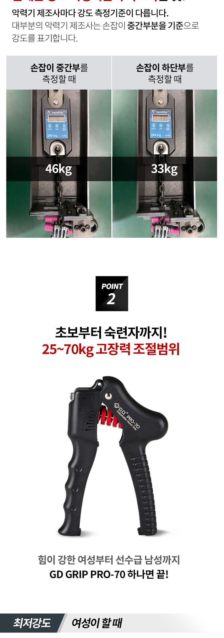 GD GRIP PRO-70 헬스용품 완력기 악력기 악력강화운동 손지압기 실내용운동기구 스포츠완력기 손완력기 손운동 손근력강화 헬스용완력기