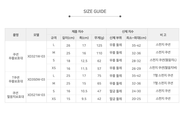 T쿠션 무릎보호대 블랙 무릎보호대 무릎보호 보호대 다용도보호대 스포츠보호대 다용도아대 아대 스포츠아대 무릎아대 운동아대 헬스아대