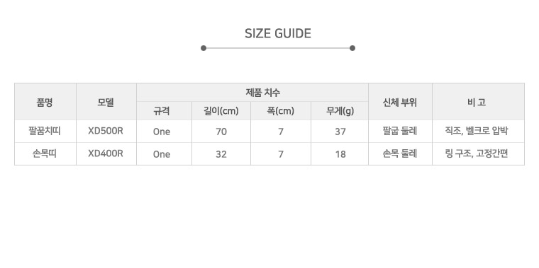 손목띠 XD400R 손목밴드 찍찍이손목밴드 찍찍이손목아대 손목보호대 헬스손목보호대 다용도손목밴드 손목압박대 손목압박보호대 스타손목보호대 심플손목아대