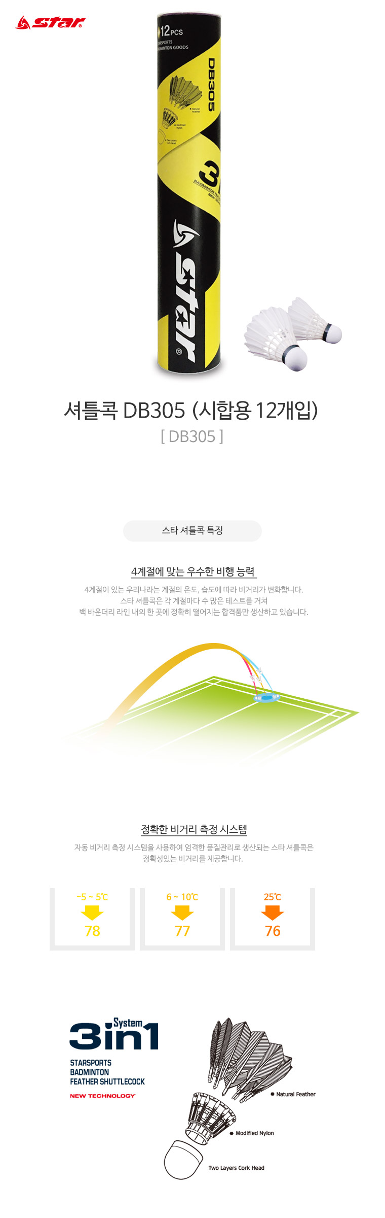 셔틀콕 12개입 DB305 공 배드민턴공 운동배드민턴공 스포츠배드민턴공 셔틀콕 배드민턴셔틀볼 운동공 스포츠공 운동셔틀콕 스포츠셔틀콕