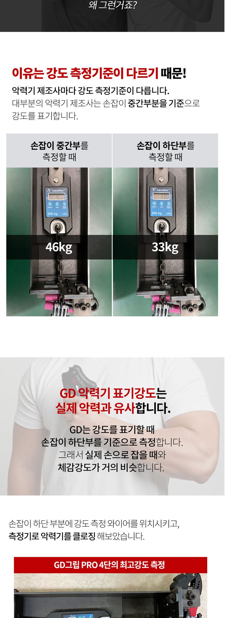 GD GRIP PRO 4단 헬스용품 완력기 악력기 악력강화운동 손지압기 실내용운동기구 스포츠완력기 손완력기 손운동 손근력강화 헬스용완력기