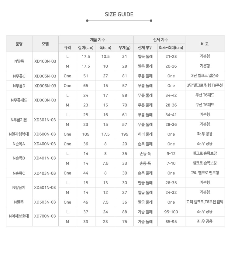 무릎보호대 XD305N (검정) 무릎보호대 무릎보호 보호대 다용도보호대 스포츠보호대 다용도아대 아대 스포츠아대 무릎아대 운동아대 헬스아대