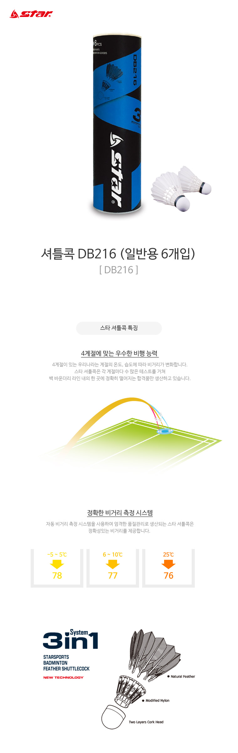 셔틀콕 6개입 DB216 공 배드민턴공 운동배드민턴공 스포츠배드민턴공 셔틀콕 배드민턴셔틀볼 운동공 스포츠공 운동셔틀콕 스포츠셔틀콕