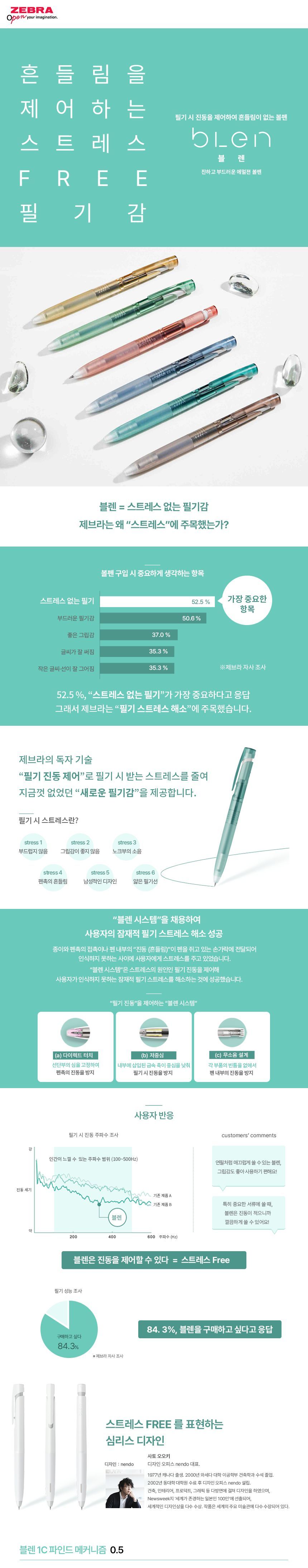 블렌 스트레스 프리 볼펜 0.5mm 10개 1세트 얇은심볼펜 볼펜 펜 디자인펜 디자인볼펜 문구용펜 사무용펜 학생볼펜 필기볼펜 필기펜