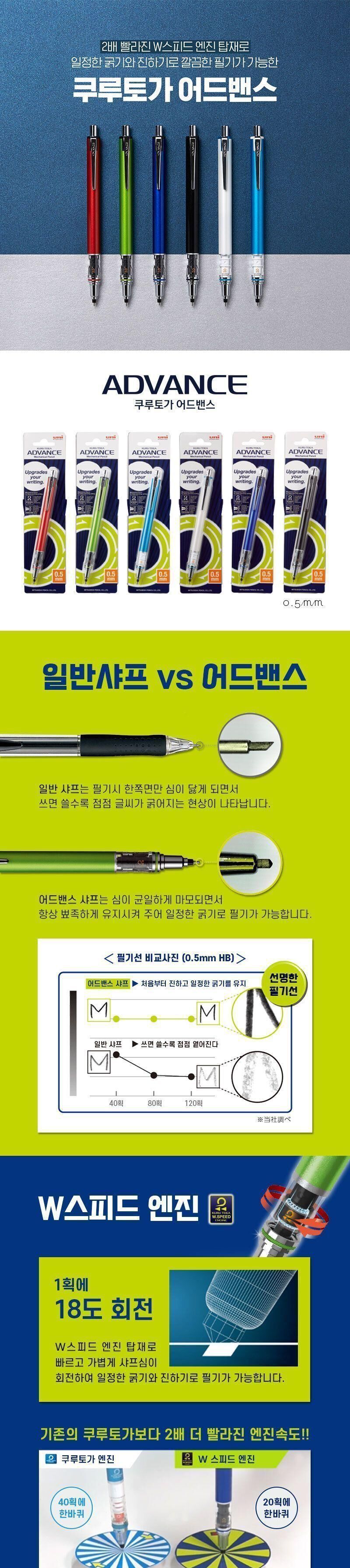 M5-559_ 쿠루토가 어드밴스 샤프 (0.5mm) 샤프 문구용샤프 팬시용샤프 필기샤프 수업샤프 학생샤프 어드밴스샤프 문구점샤프 사무용샤프 가정용샤프