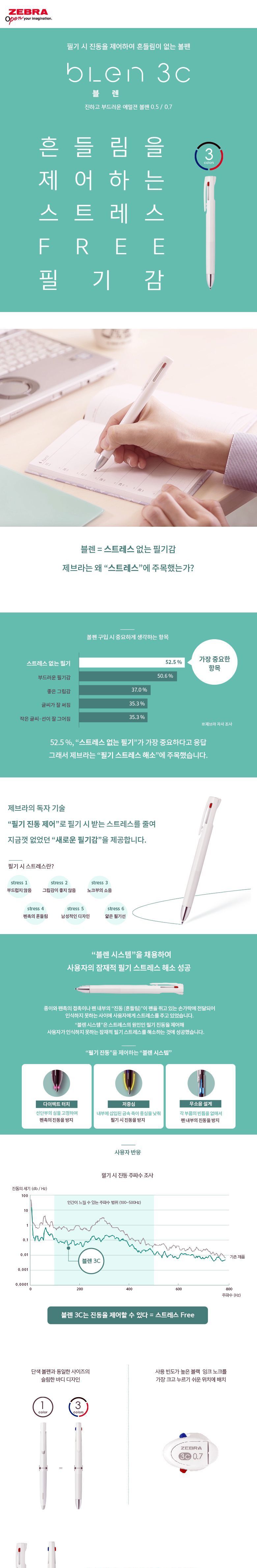 블렌 3C 리필심 SNC 0.7 (10개1타) 볼펜 리필볼펜 볼펜리필 교체볼펜 볼펜교체 볼펜심 교체볼펜심 볼펜심교체 리필볼펜심 볼펜심리필