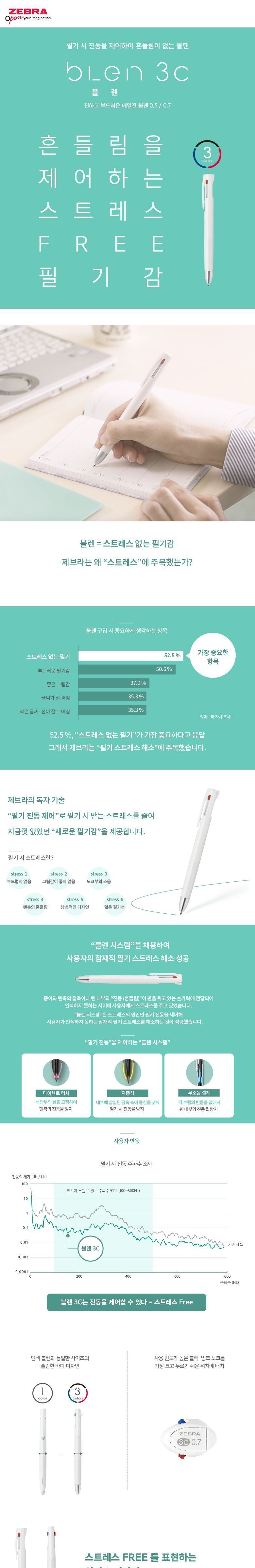 블렌 볼펜 Blen 3 color (0.5mm) 볼펜 펜 디자인펜 디자인볼펜 문구용펜 사무용펜 멀티볼펜 3색볼펜 학생볼펜 필기볼펜 필기펜
