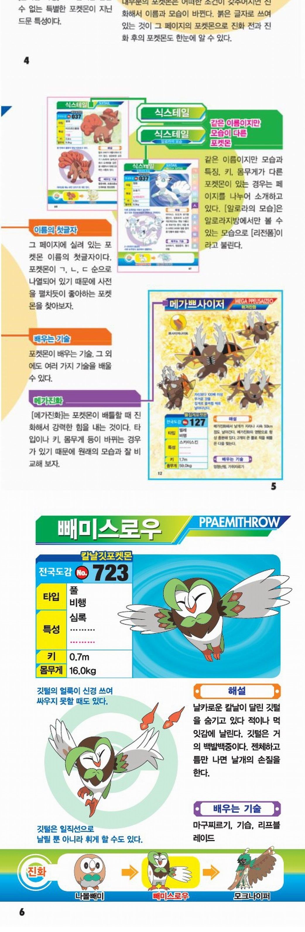 포켓몬스터 썬앤문 전국 캐릭터 대도감 (하)