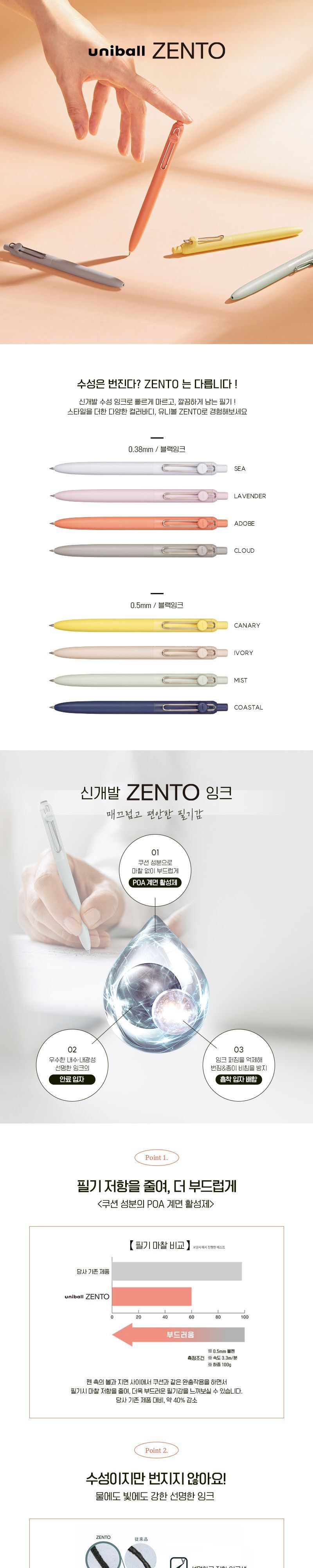 유니볼 젠토 스탠다드 0.38mm UBN-ZSC-38 10개 수성잉크펜 수성잉크볼펜 볼펜 펜 문구용펜 사무용펜 학생볼펜 038MM볼펜 038MM펜