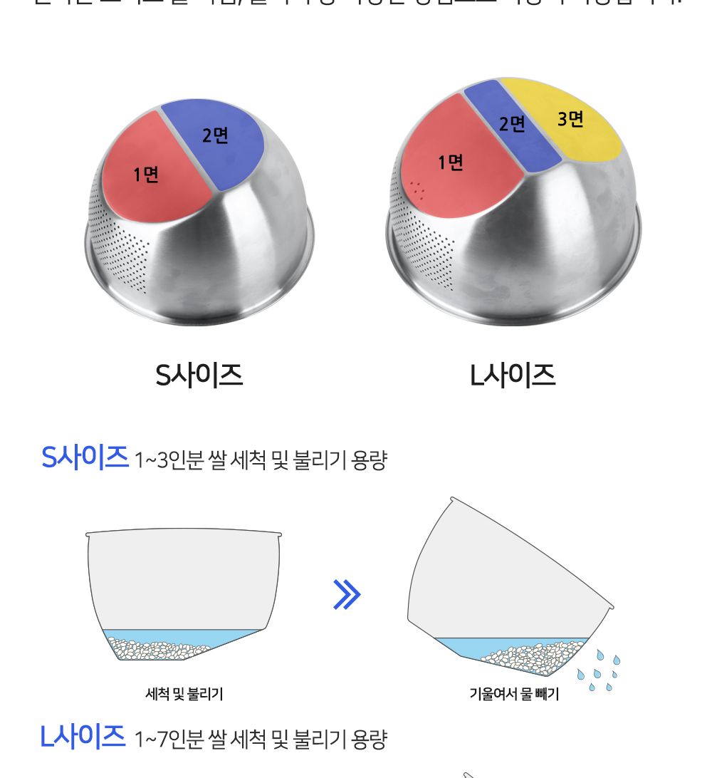 하우스플랜온 스테인리스 세척볼 S/물빠짐바구니/야채탈수바구니/쌀세척볼/쌀세척바구니/주방채반/채반바구