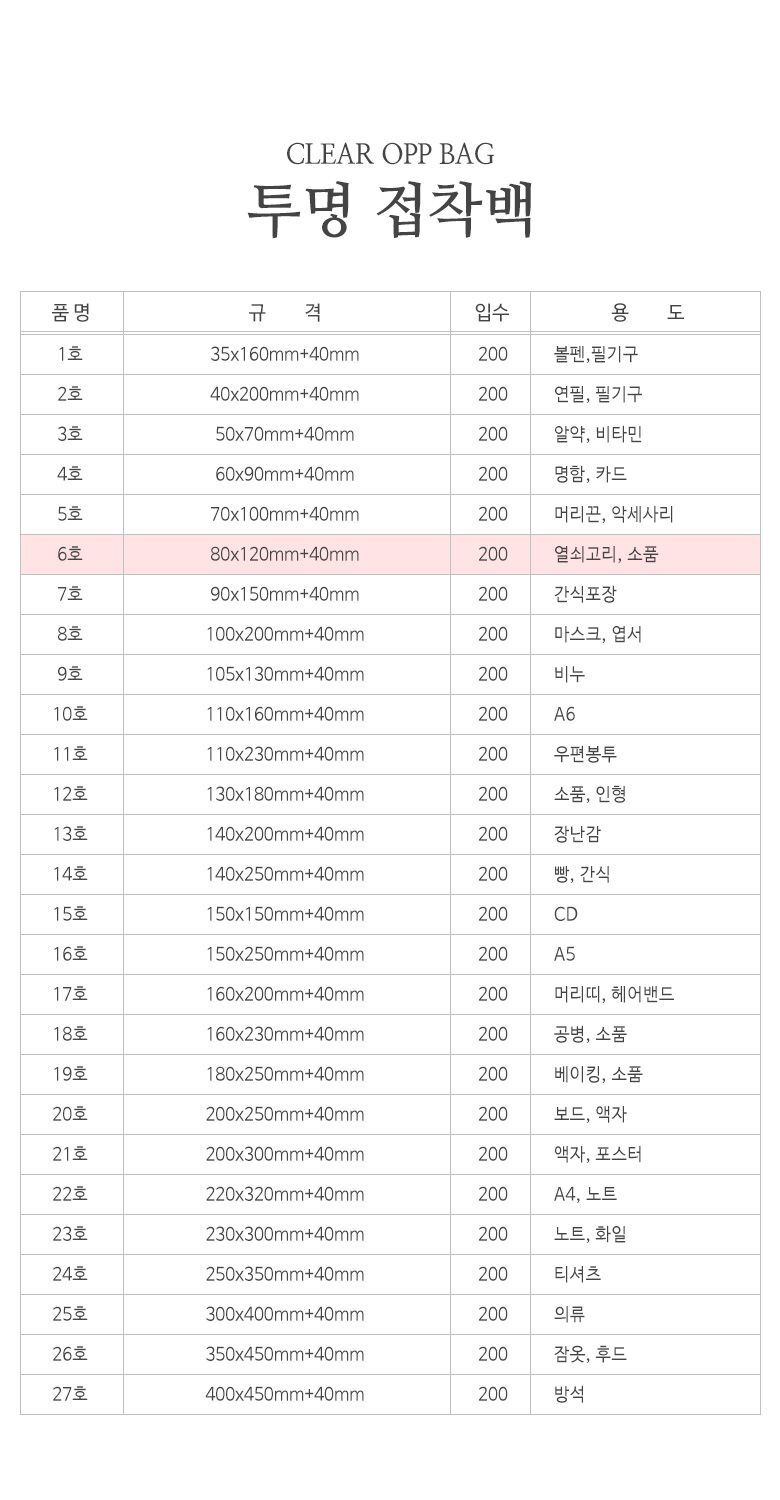 뉴벌크 OPP백 6호 접착식(200매입) 80x120mm 비닐 포장비닐 팬시용비닐 접착비닐 일회용비닐 접착비닐백 선물포장비닐 소품포장 OPP비닐봉투 접착식OPP비닐물건포장 선물포장 택배비닐포장