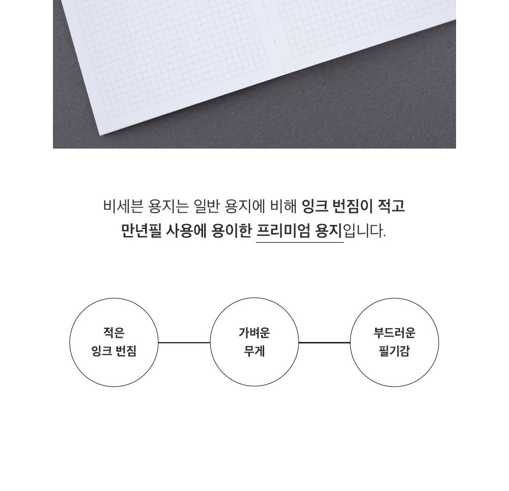 오디너리 오르빗 그리드 노트 필기노트 줄노트 그리드노트 모눈노트 유선노트 그리드라인노트 학습노트 학생노트 노트 메모노트 공책 학습공책
