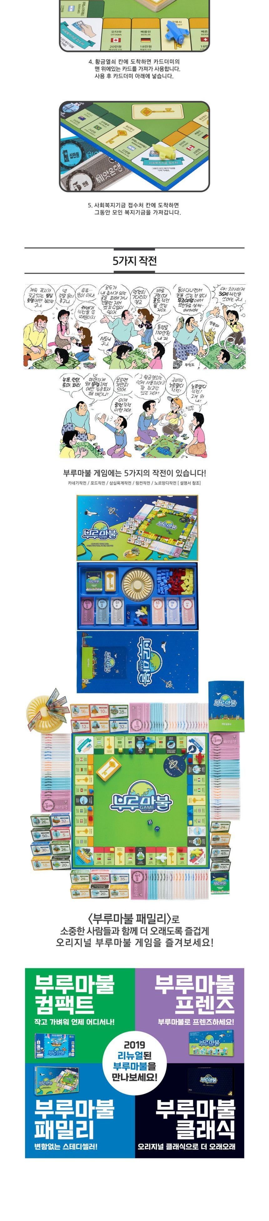부루마불 게임 (패밀리)/부루마블/부루마블게임/가족보드게임/전략게임/전략보드게임/실내보드게임/보드게