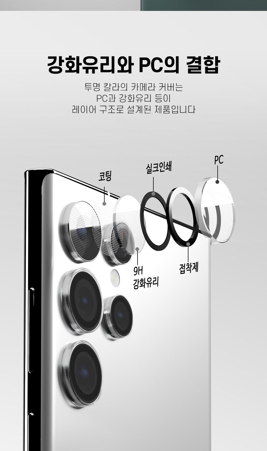 (하이온 엑씨 카메라 풀커버) 삼성 갤럭시 S22 울트라 S908(온라인 판매가 9.900원 이상)/폰필름/액정필름/
