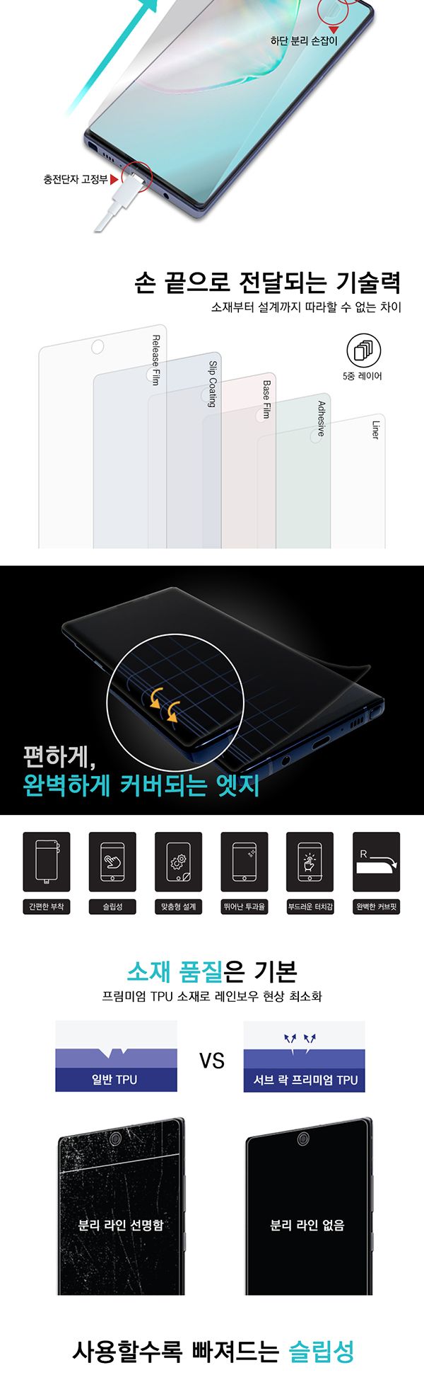 (서브락 우레탄 필름)(5매) 갤럭시 S10E (Lite) G970 SK LG KT/보호필름/휴대폰보호필름/액정보호필름/폰액