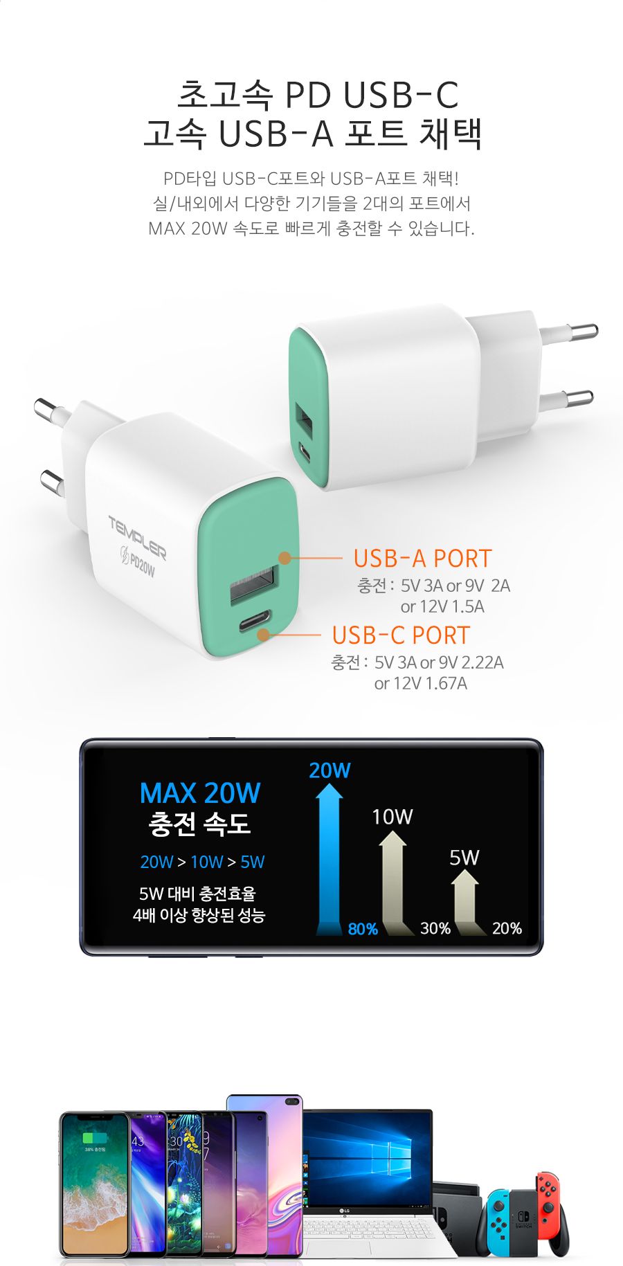 C타입 2포트 초고속 충전기 TEM-H22-P20U2-CtoC/초고속충전기/C타입2포트초고속충전기/C타입2포트급속충전