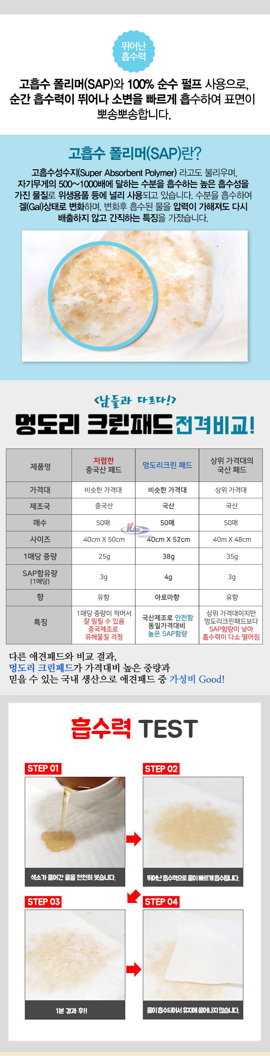 멍도리 크린 패드 50매(아로마향)원산지 국내산