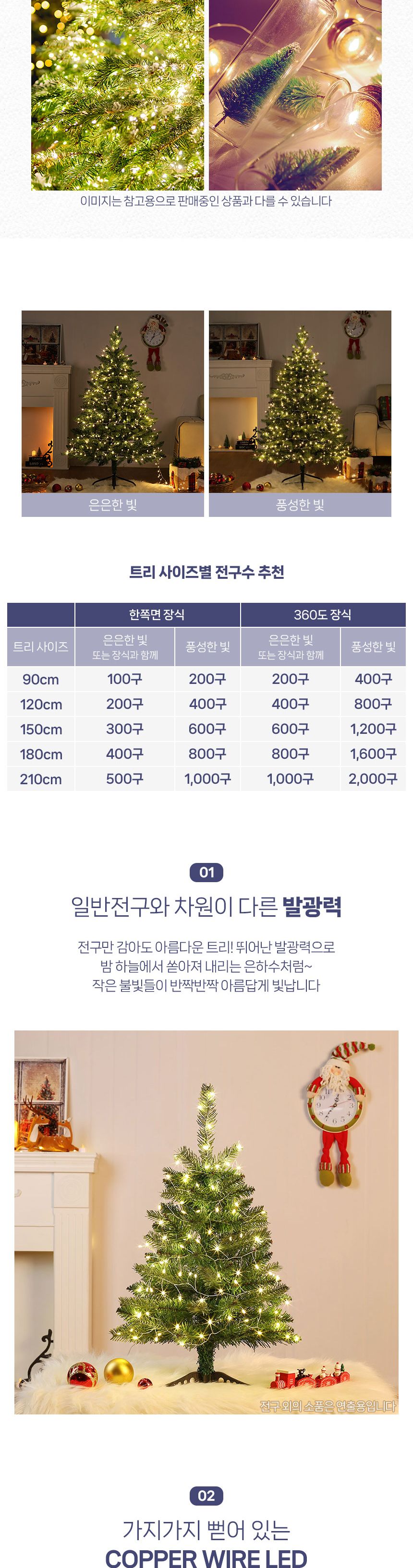 (은하수) LED 300구 실버선 USB 지네 전구(7.5m) (리모컨포함)/전구/장식용전구/인테리어전구/방꾸미기/파