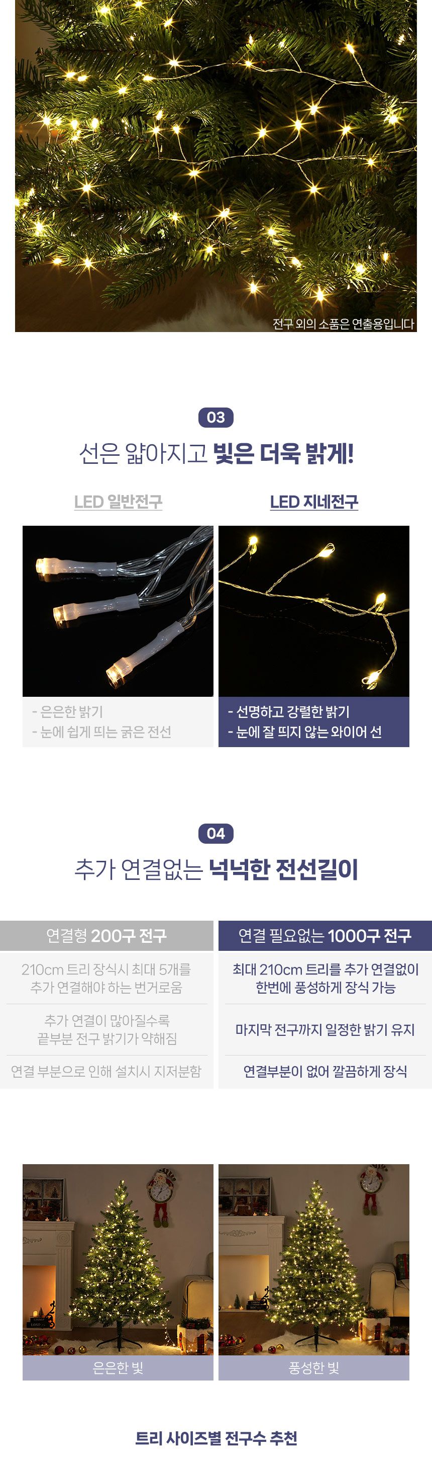 (은하수) LED 1000구 실버선 USB 지네 전구(25m) (리모컨포함)/전구/장식용전구/인테리어전구/방꾸미기/파