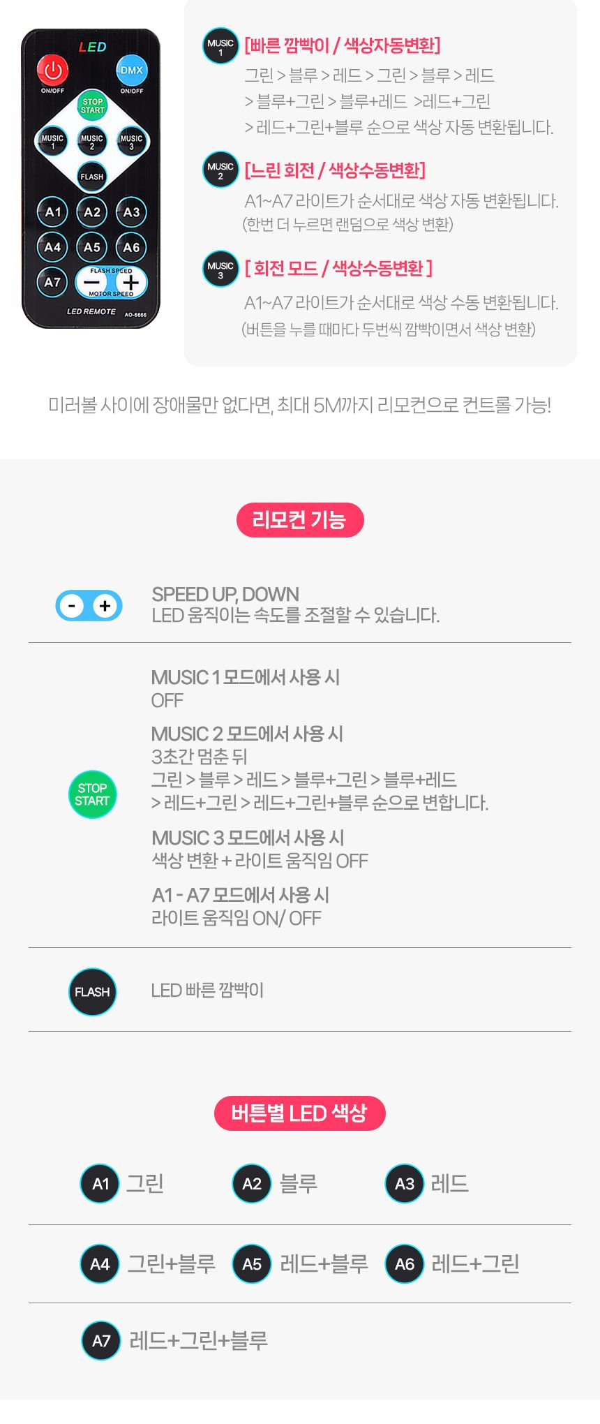 렛츠파티 USB 리모컨 사운드인식 미러볼 조명/사운드인식미러볼/USB리모컨미러볼/USB리모컨미러볼조명/미러