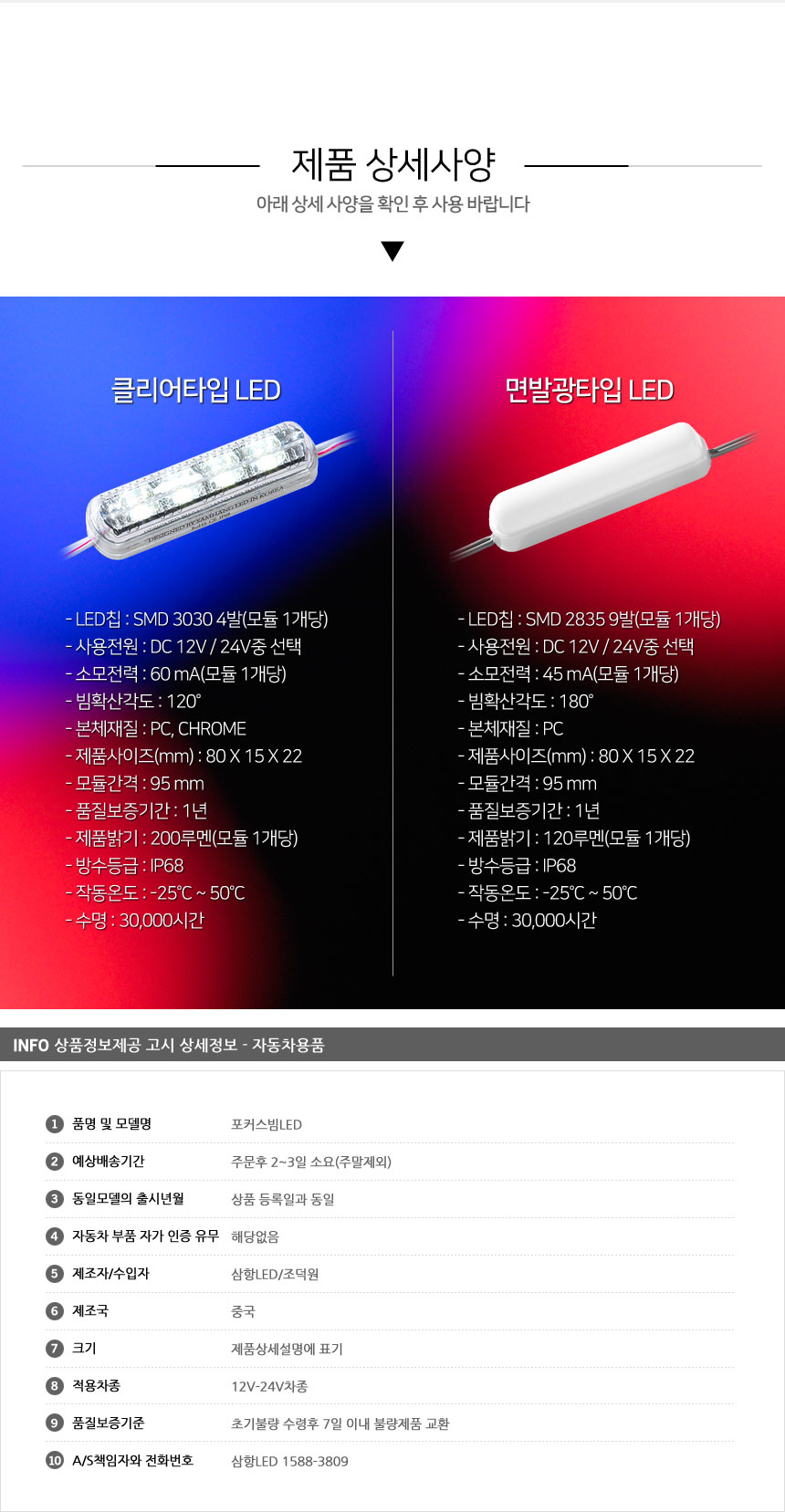 (50개 묶음) 12V-24V 포커스빔LED모듈 간판 매장외부 인테리어 자동차량 조명램프/LED모듈/포커스빔LED모듈