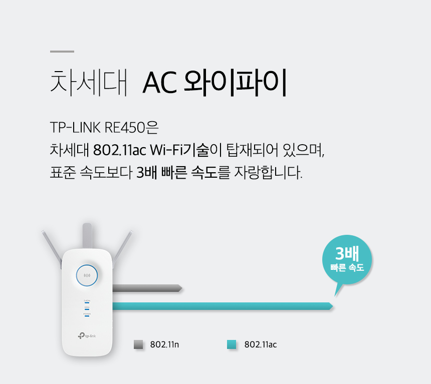티피링크 TP-LINK RE450 1750Mbps 듀얼밴드 무선 AP 와이파이 증폭기 확장기 확장기 무선확장기 무선AP 와이파이확장기 WIFI확장기 무선와이파이확장기 무선WIFI확장기 무선인터넷확장기 네트워크확장기 무선네트워크확장기