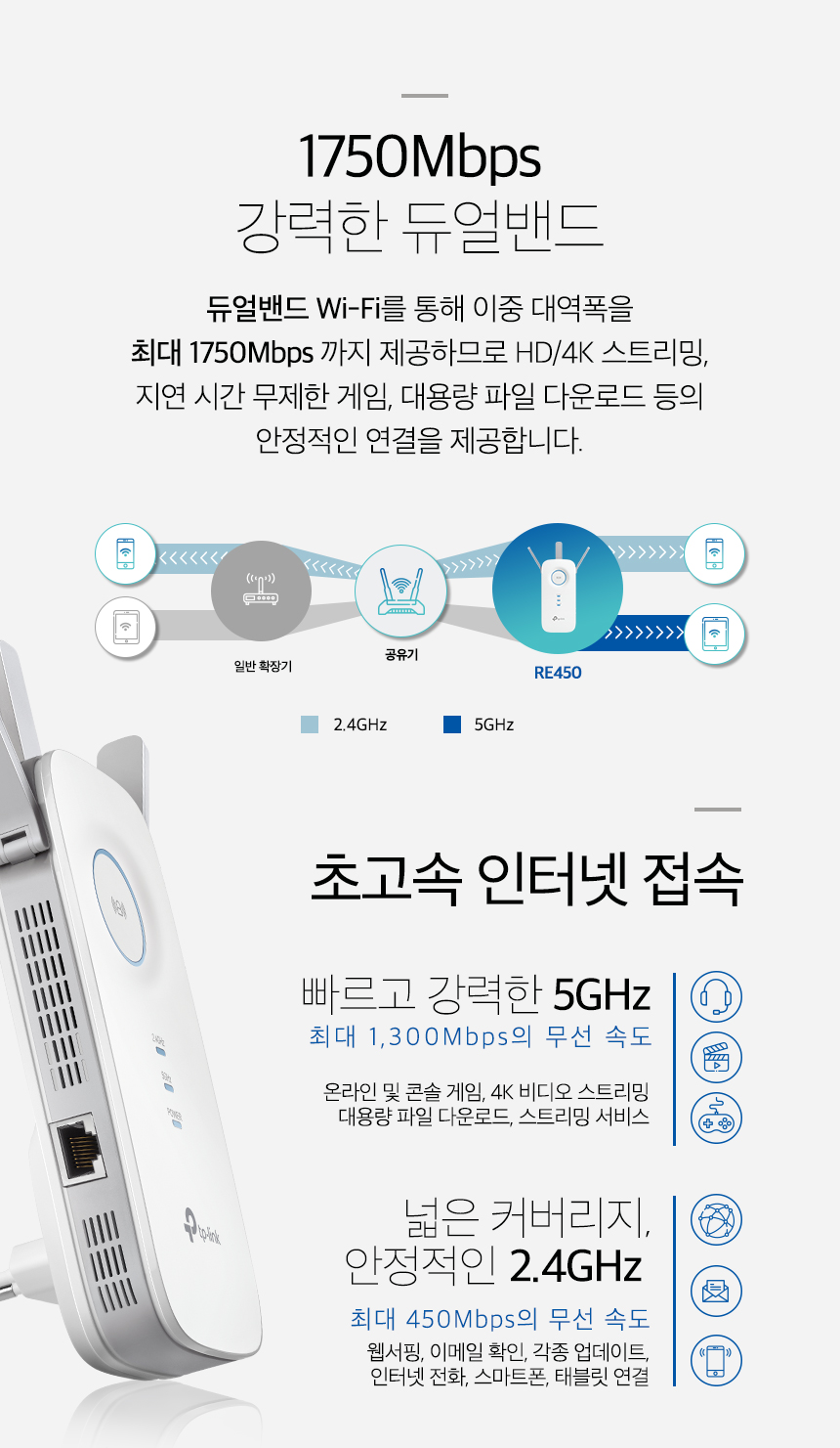 티피링크 TP-LINK RE450 1750Mbps 듀얼밴드 무선 AP 와이파이 증폭기 확장기 확장기 무선확장기 무선AP 와이파이확장기 WIFI확장기 무선와이파이확장기 무선WIFI확장기 무선인터넷확장기 네트워크확장기 무선네트워크확장기