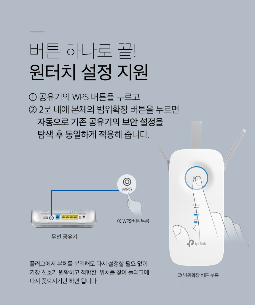 티피링크 TP-LINK RE450 1750Mbps 듀얼밴드 무선 AP 와이파이 증폭기 확장기 확장기 무선확장기 무선AP 와이파이확장기 WIFI확장기 무선와이파이확장기 무선WIFI확장기 무선인터넷확장기 네트워크확장기 무선네트워크확장기