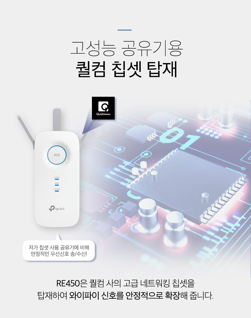 티피링크 TP-LINK RE450 1750Mbps 듀얼밴드 무선 AP 와이파이 증폭기 확장기 확장기 무선확장기 무선AP 와이파이확장기 WIFI확장기 무선와이파이확장기 무선WIFI확장기 무선인터넷확장기 네트워크확장기 무선네트워크확장기