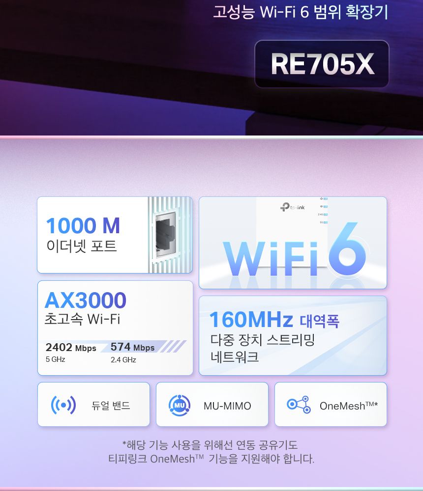 티피링크 TP-LINK RE705X 3000Mbps Wi-Fi 6 듀얼 밴드 무선 AP 와이파이 범위 확장기 확장기 무선확장기 무선AP 와이파이확장기 WIFI확장기 무선와이파이확장기 무선WIFI확장기 무선인터넷확장기 네트워크확장기 무선네트워크확장기