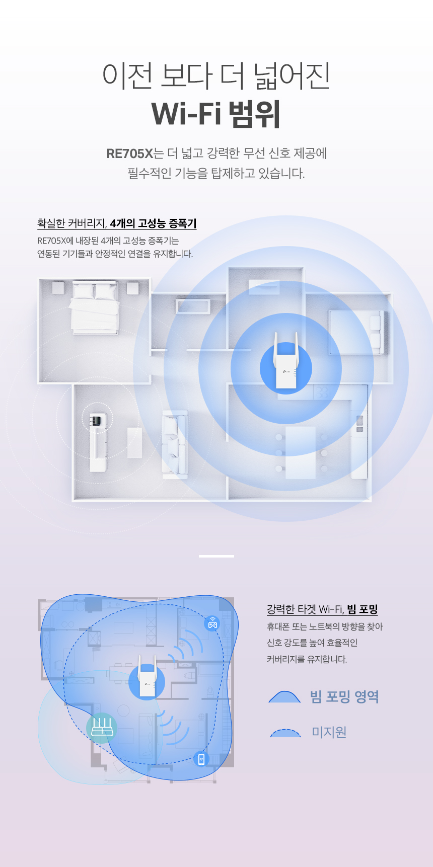 티피링크 TP-LINK RE705X 3000Mbps Wi-Fi 6 듀얼 밴드 무선 AP 와이파이 범위 확장기 확장기 무선확장기 무선AP 와이파이확장기 WIFI확장기 무선와이파이확장기 무선WIFI확장기 무선인터넷확장기 네트워크확장기 무선네트워크확장기